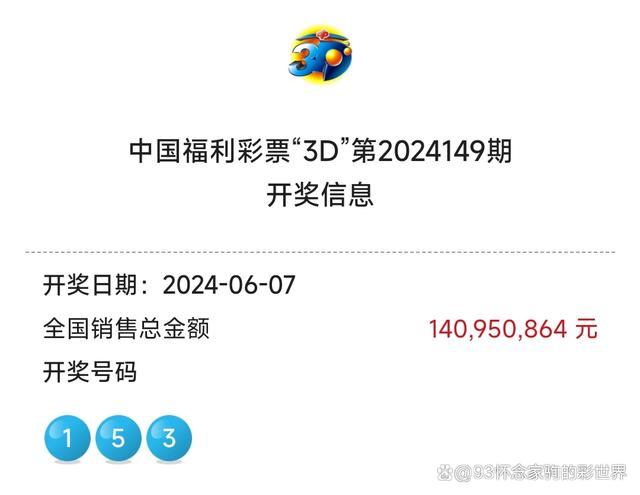 澳门新春彩市，20250123新开奖记录揭晓，彩民期待与惊喜并存