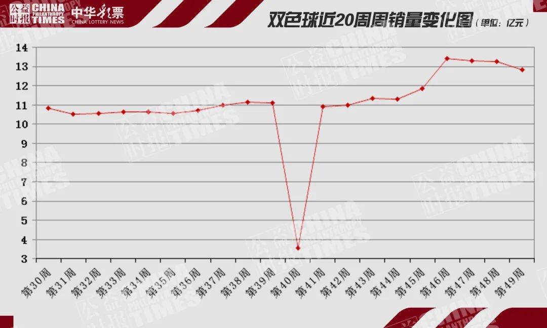 澳门新彩开奖记录，2023年6月9日深度解析与回顾