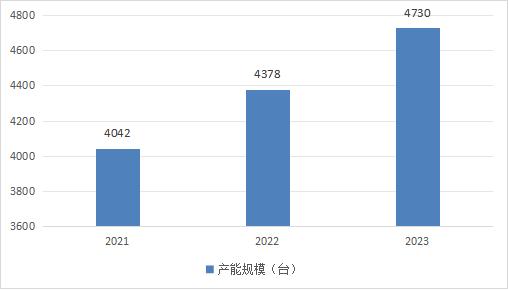 澳门新开奖记录2023，最新查询结果与趋势分析