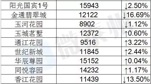 探索新澳门开奖记录查询307，揭秘结果明细的查询方法