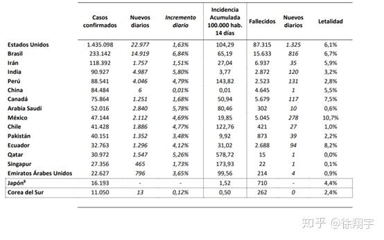 探索新澳门开奖记录的奥秘，如何精准查询307期明细信息