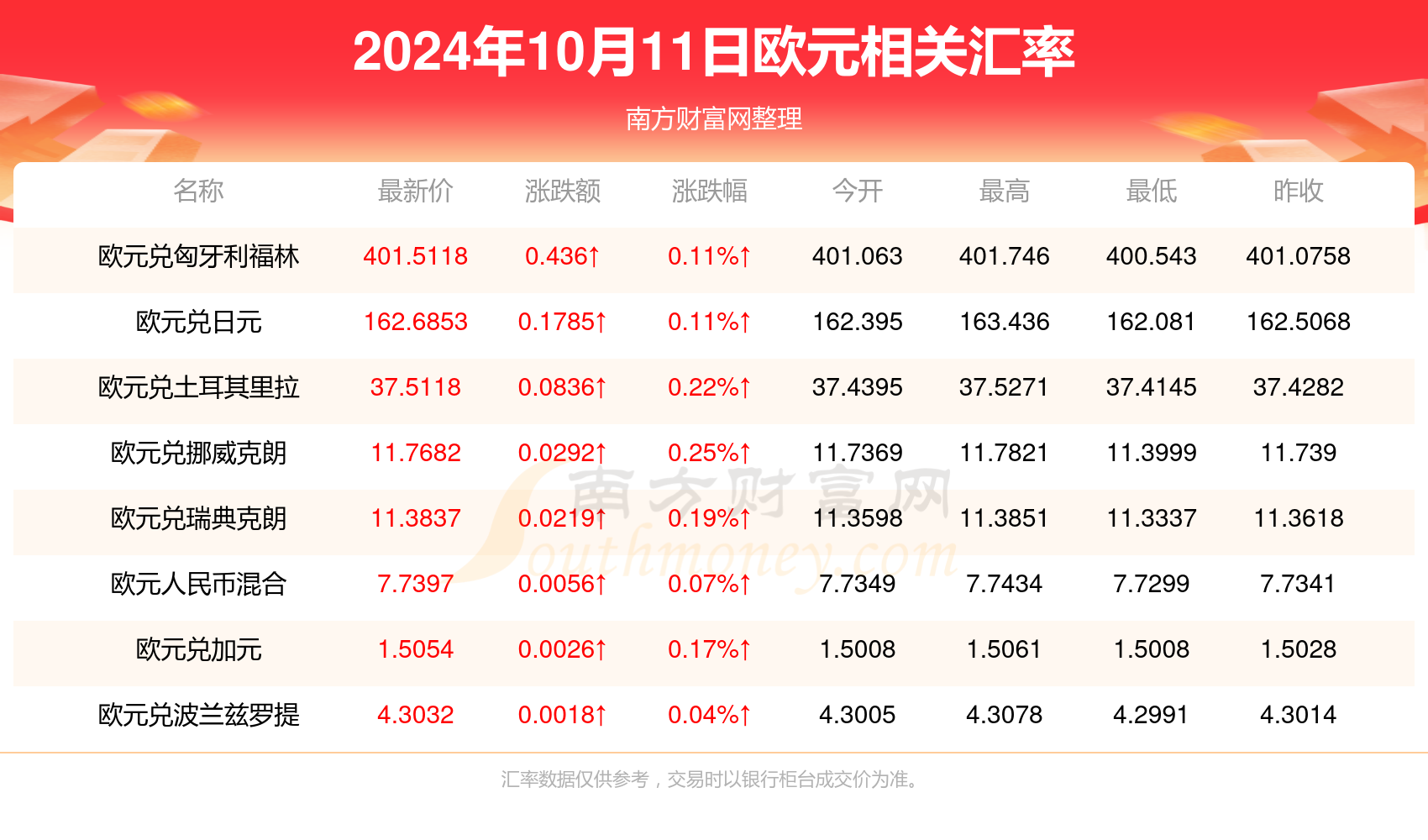 新澳门开奖记录查询2025年11月9日开奖结果