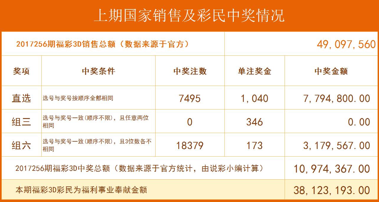 澳门新彩2025年11月开奖预测与历史回顾