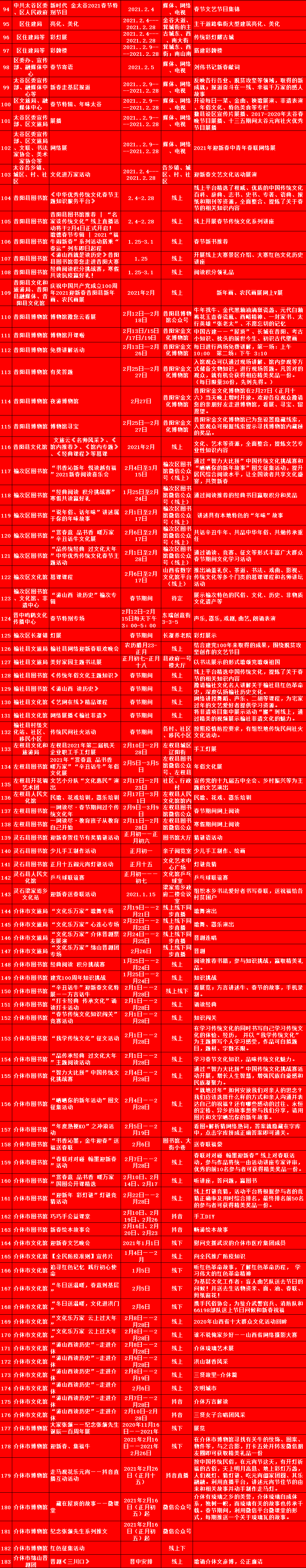 探索未来，2025年新澳门开奖记录一览表图片解析