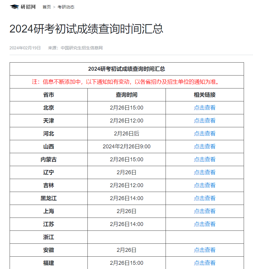 2025年11月12日最新消息