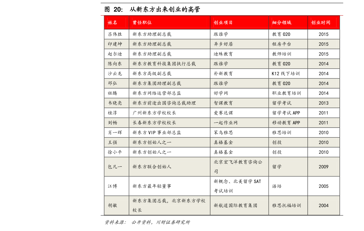 澳门新开奖记录，近期走势图查询与汇总分析