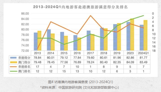 2025新澳门开奖记录查询，透视财安信息与未来趋势