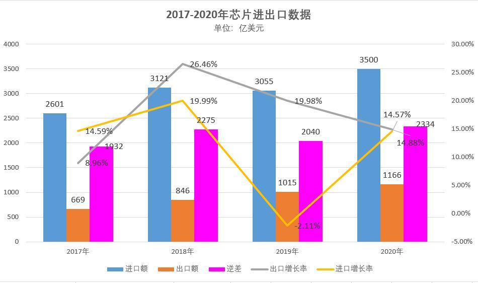 揭秘2025新澳门开奖记录，最新结果与未来趋势分析