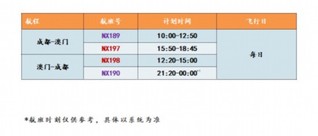 澳门新开奖记录，2025年最新查询结果表解析