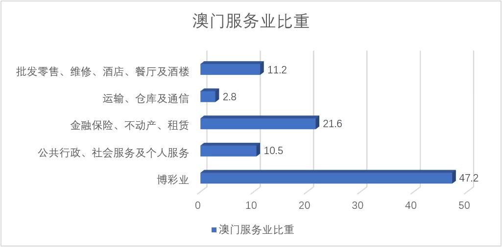 2025新澳门开奖记录，今日揭晓的数字与未来展望