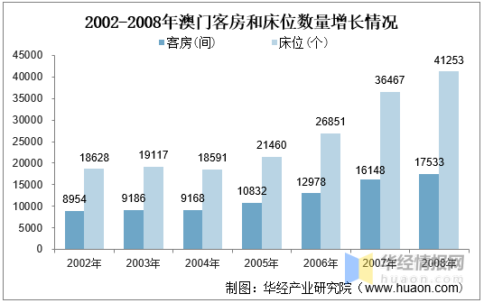 澳门开奖新纪元，2025年开奖记录的深度剖析与展望