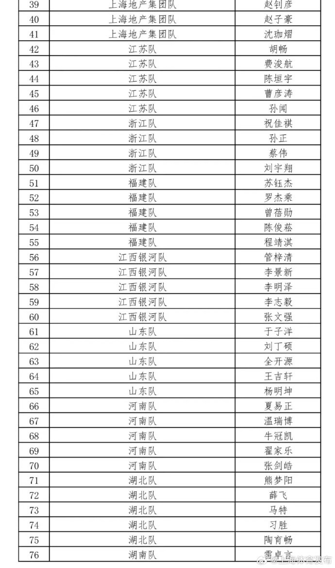 澳门新彩开奖记录，今日开奖结果查询全攻略