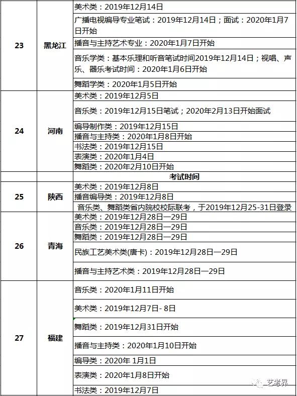 澳门新开奖记录，今日开奖结果查询表格汇总图解析