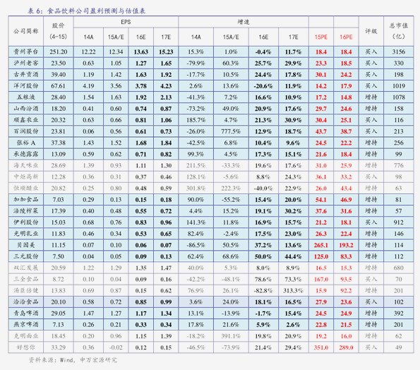 澳门新开奖记录，今日开奖结果查询表格汇总最新