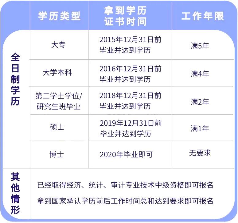 澳门开奖记录，最新结果查询表格图片解析