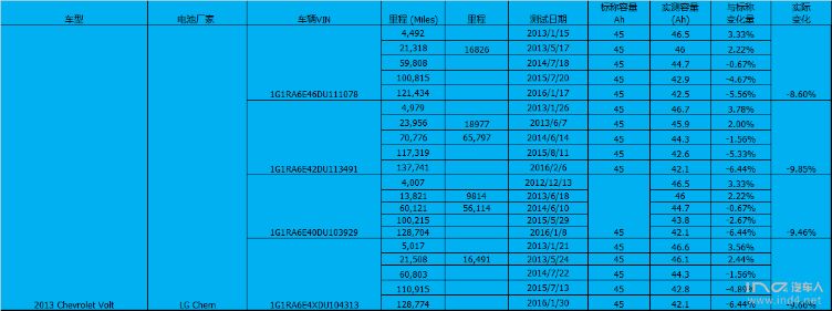 澳门开奖新纪元，新澳门开奖记录最近结果查询表格汇总最新