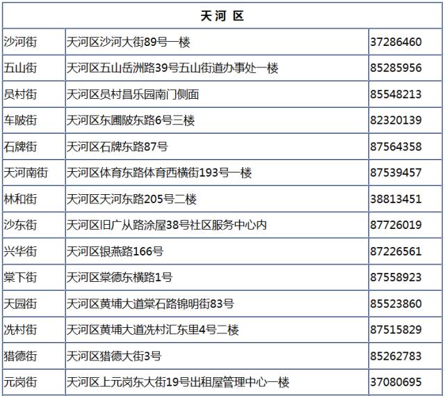 图片大全集解析