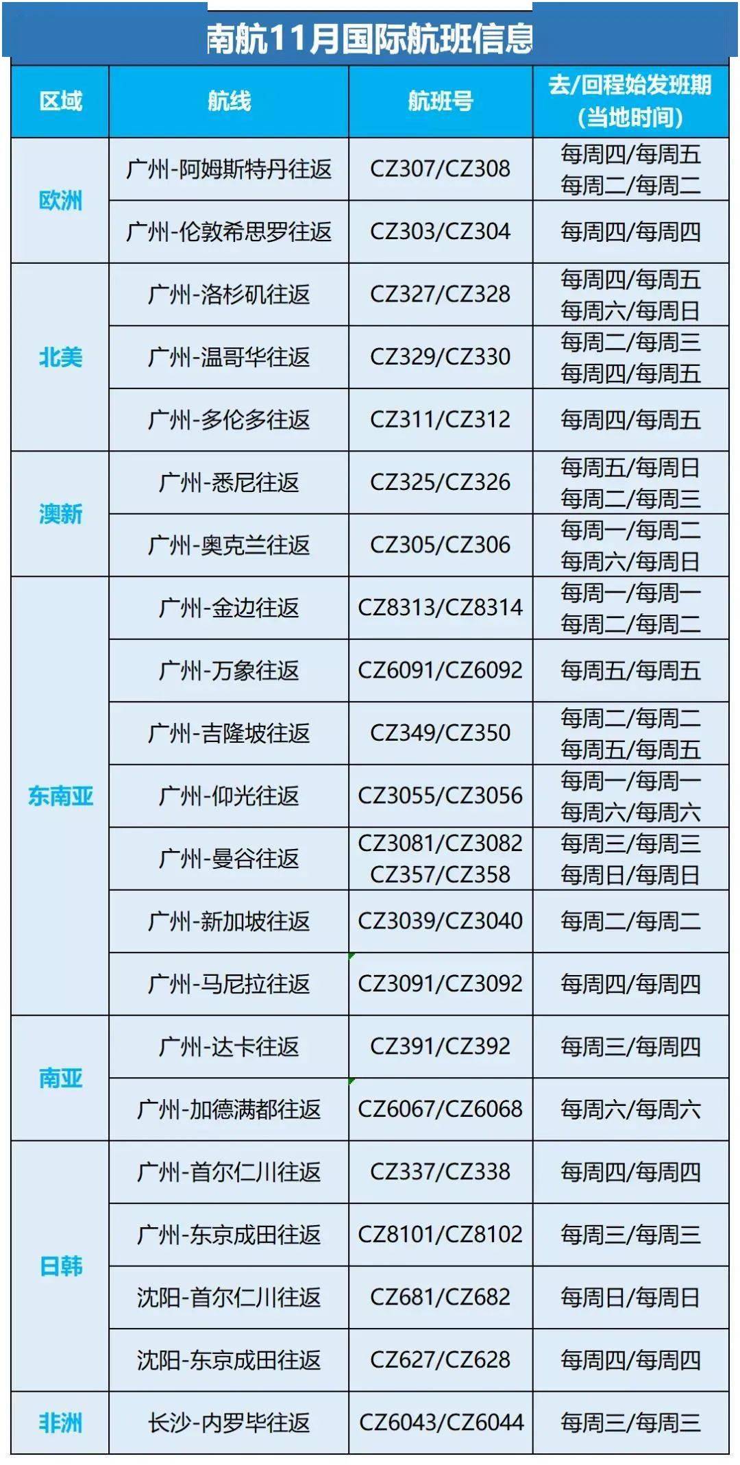 澳门新开奖记录，最新结果、消息表与图片解析