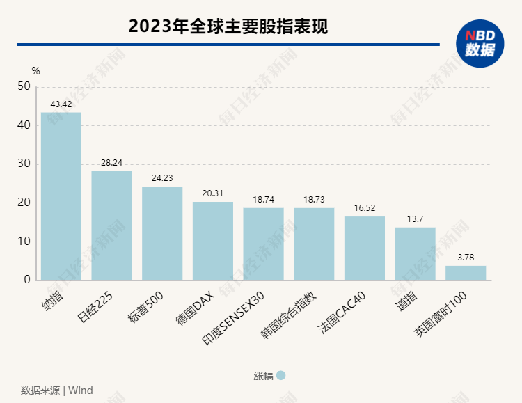 澳门新彩 第4页