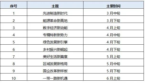 澳门新开奖记录，2025年3月3日最新消息与视频回顾