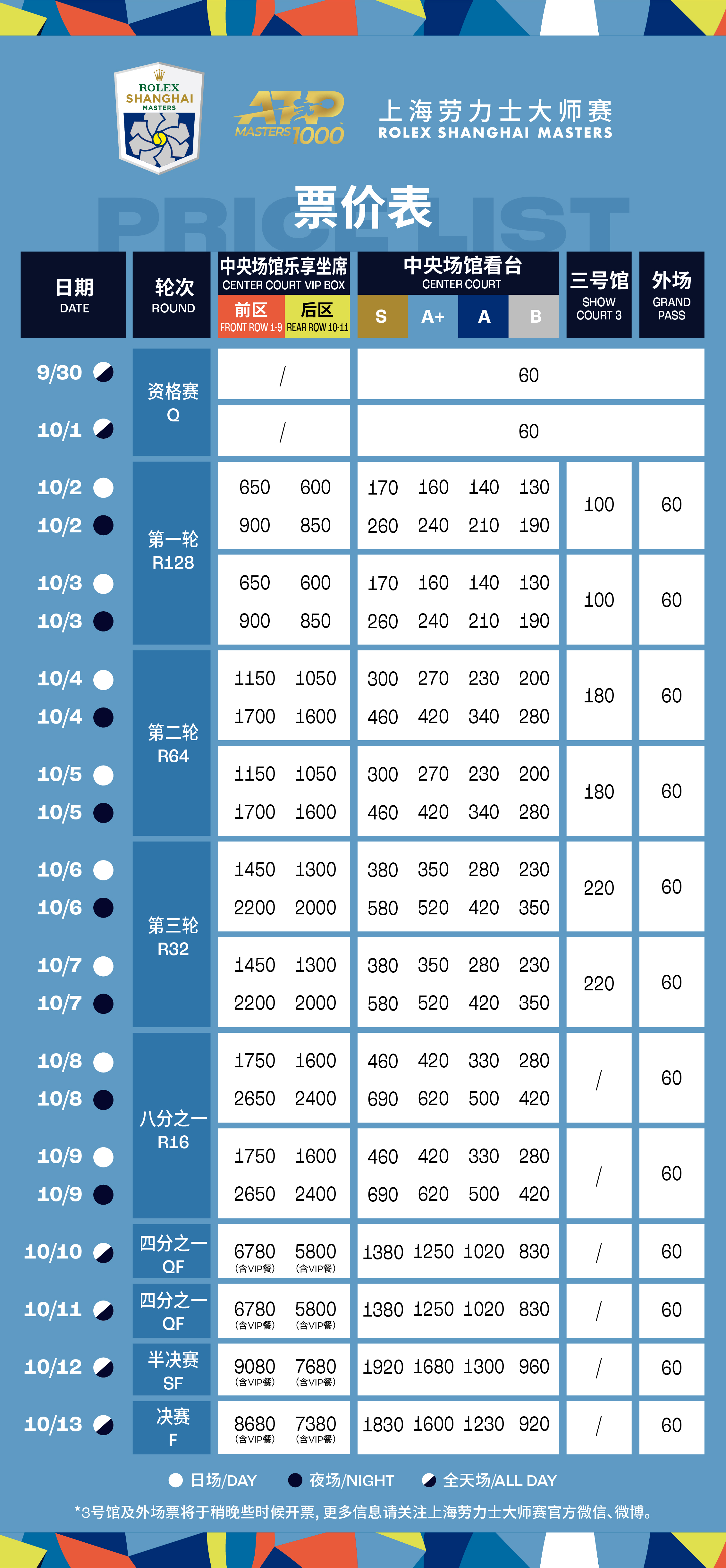 探索新澳门今日开奖新动向，2025年开奖结果最新汇总与解析