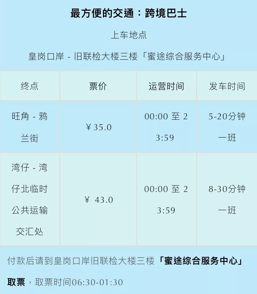 今日查询