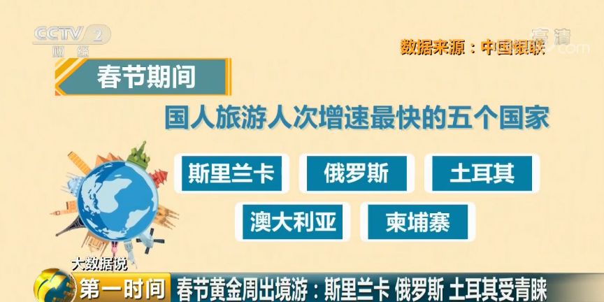 2025年新澳门开奖记录今日汇总，透视数字背后的精彩与机遇