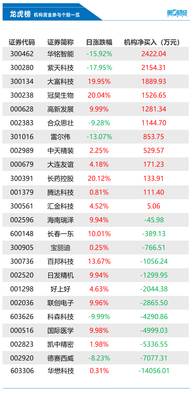 澳门新彩今日88期开奖结果揭秘，探寻幸运的秘密