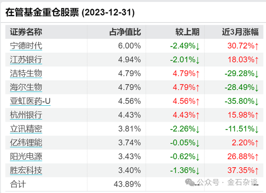 8月29日最新消息