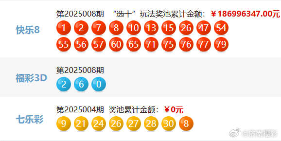 新澳门今日开奖揭秘，2025年1月最新开奖结果与趋势分析