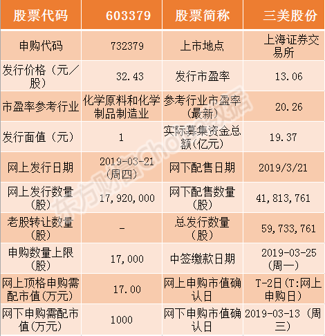 澳门开奖新纪元，2025年3月21日开奖结果深度解析与查询指南