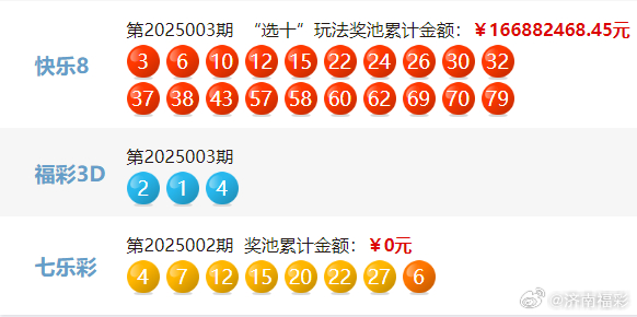 今日新澳门开奖记录，探寻2025年3月21日的神秘数字