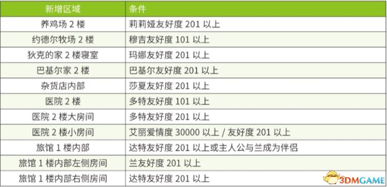 澳门开奖新动向，2025年3月21日最新消息与记录查询指南