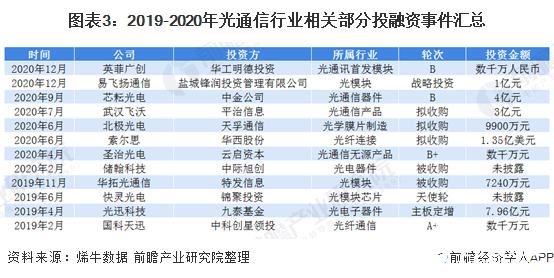 澳门新开奖记录，2025年3月21日最新公布信息解析