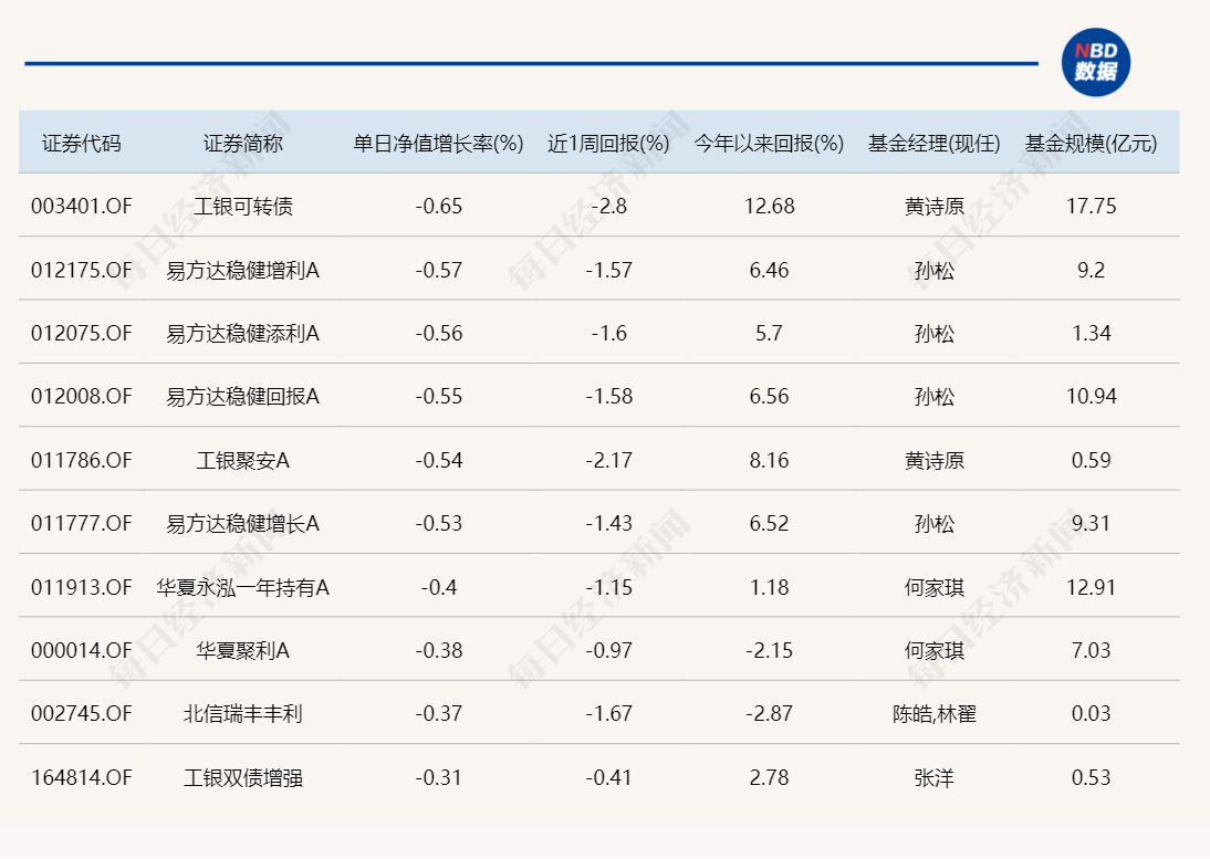 澳门新彩今日开奖揭秘，2025年3月1日开奖结果全解析