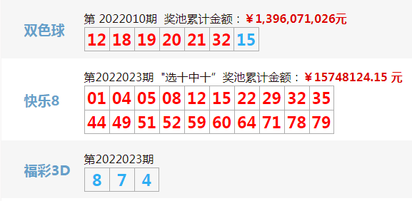 澳门新彩今日开奖揭晓，2025年3月1日最新一期开奖结果概览