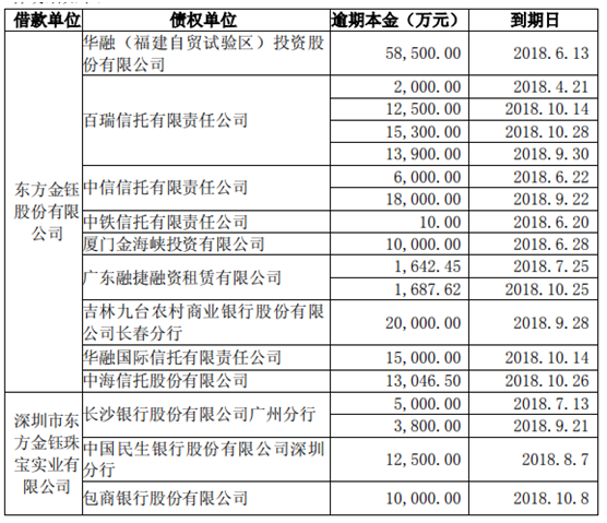 新澳门开奖记录查询，2025年最新消息及时间表概览