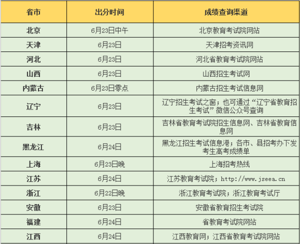 新澳门开奖记录十，最新开奖结果与消息汇总