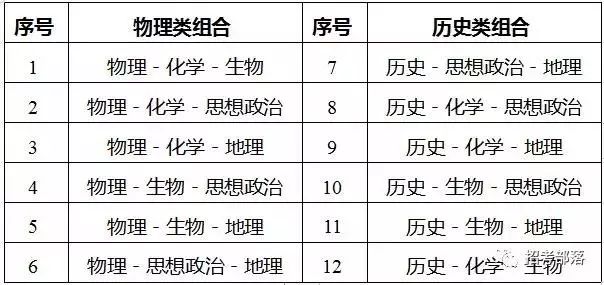 澳门新开奖规则，十开奖结果查询的最新变革与影响