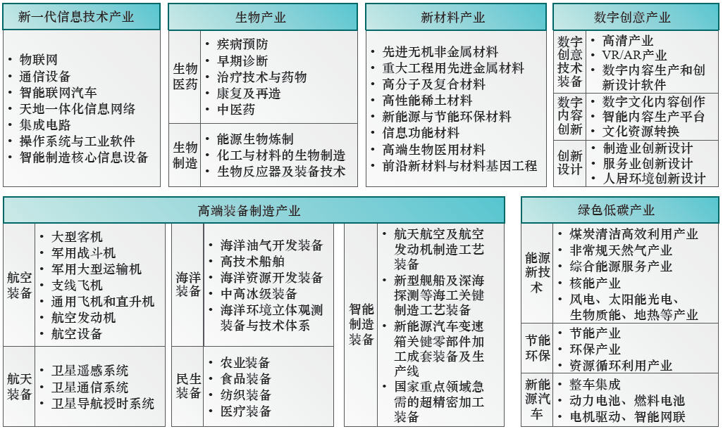 新澳门开奖记录2025，未来趋势与最新消息解析