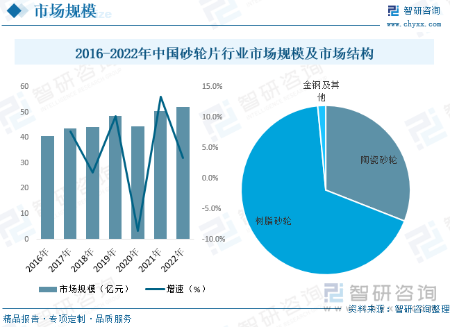 澳门新开奖记录，2023年最新动态与趋势分析