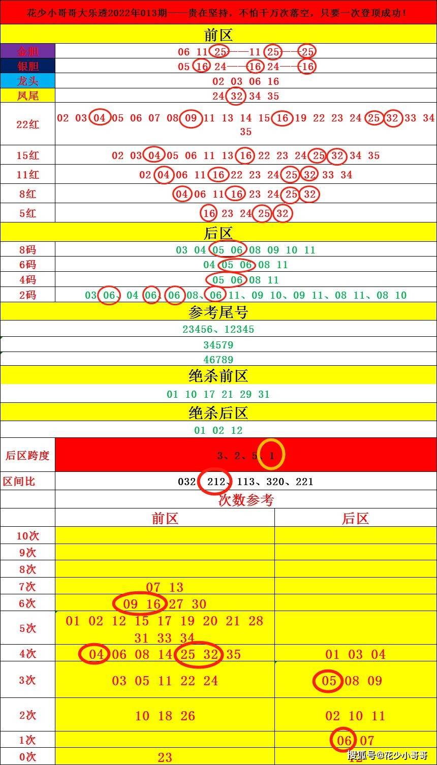 十开奖结果最新通知