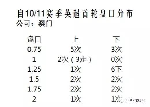 澳门新开奖记录，今日十场开奖结果及最新消息汇总