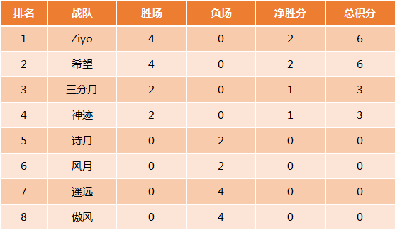 澳门新开奖记录2023