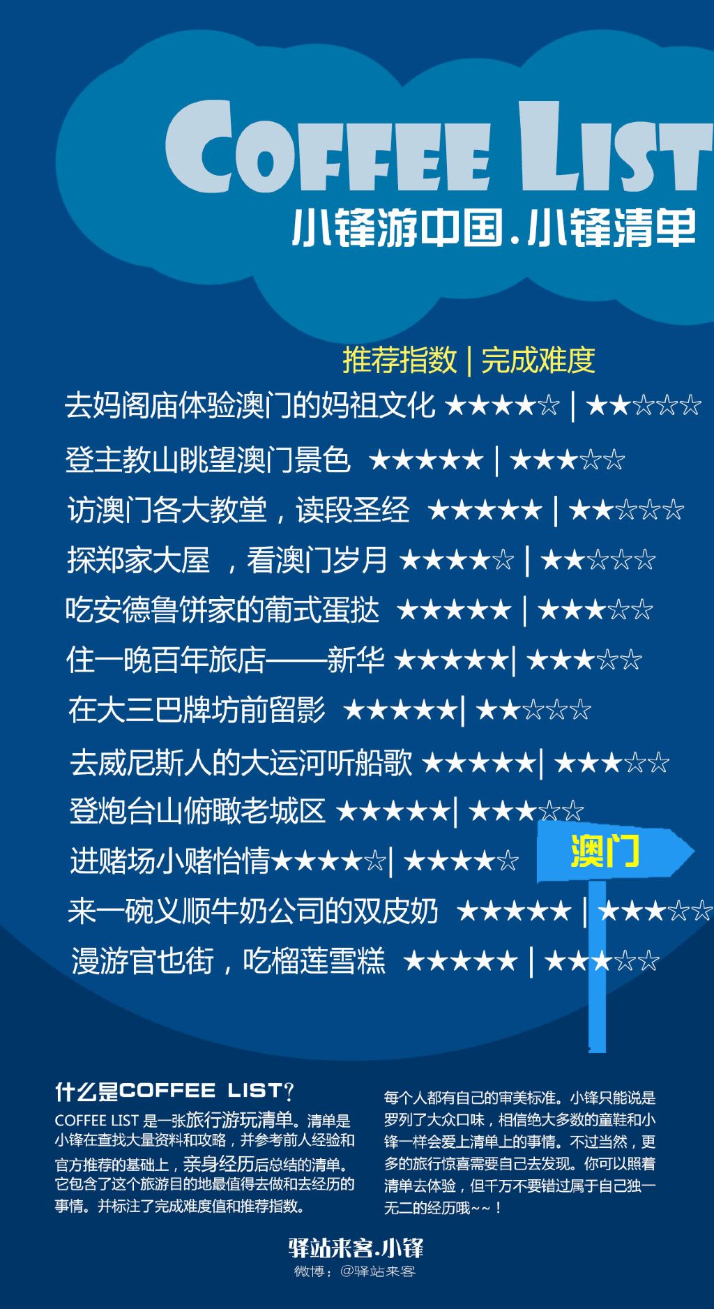 新澳门开奖记录2025年最新消息及时间揭秘，科技与公益并进的未来彩票业