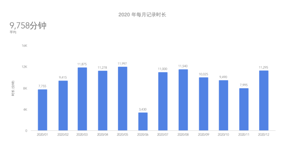 澳门开奖新纪元，2025年历史开奖记录最新汇总解析