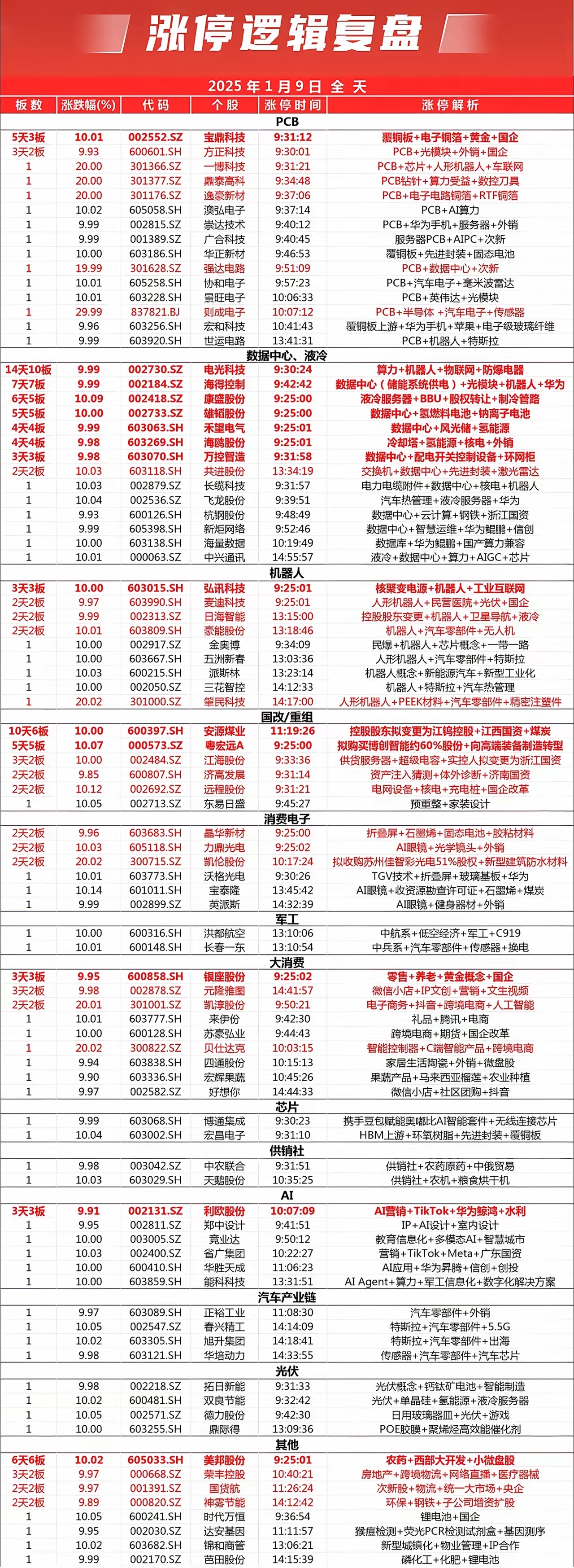 澳门新彩，10月1日开奖号码揭秘——2025年最新开奖记录