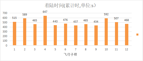 2025年5月9日开奖结果