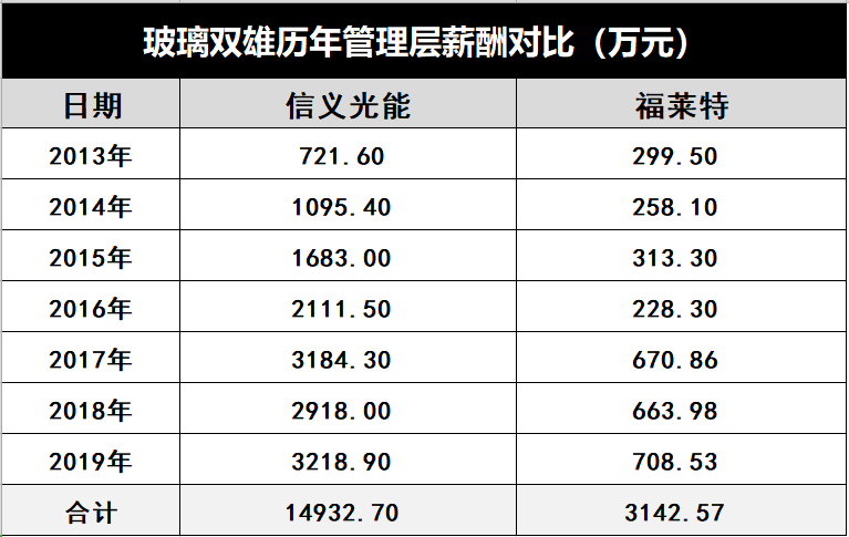 揭秘开奖结果