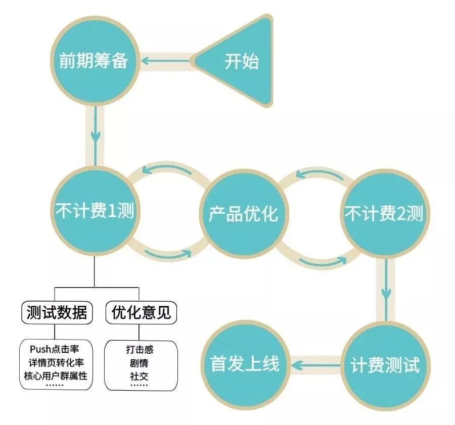 2025新澳门开奖记录，透视数字背后的奥秘与影响